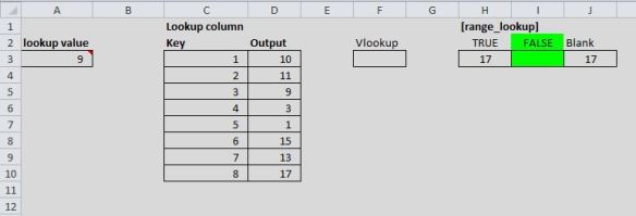 Adding in Error control cleans the output